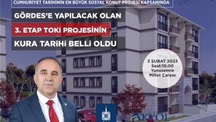 3.TOKİ Projesinin Kura Tarihi Belli Oldu