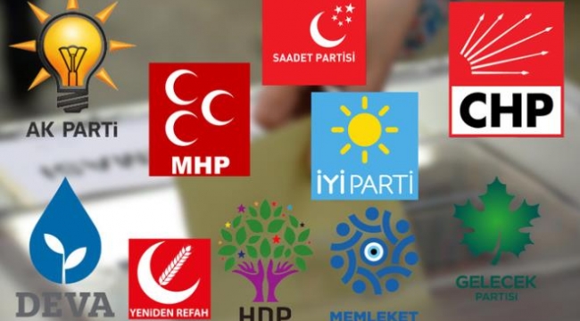 Milletvekilliği Seçiminde Ak Parti Gördes'te %42 Aldı