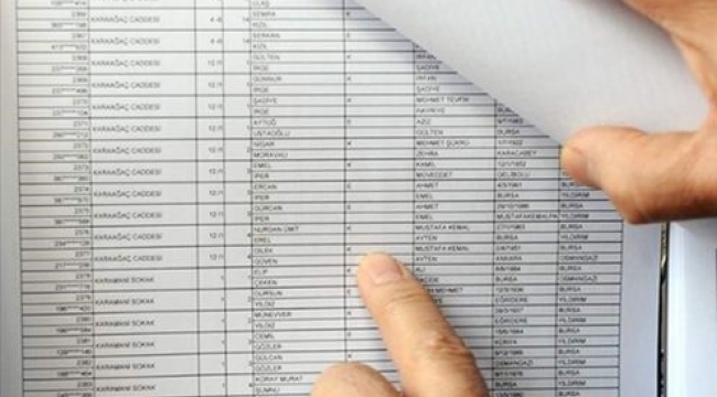 Seçmen Listeleri Askıya Çıktı