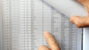 Seçmen Listeleri Askıya Çıktı