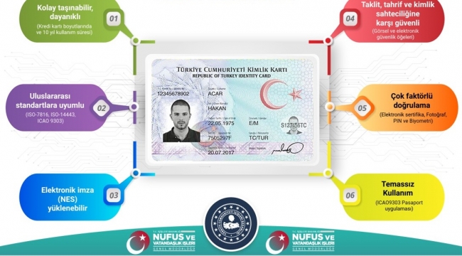 Eski Ehliyet ve Kimliklerin Yenilenmesi İçin Vatandaşa Duyuru
