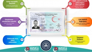 Eski Ehliyet ve Kimliklerin Yenilenmesi İçin Vatandaşa Duyuru