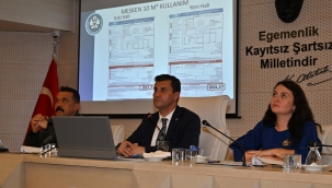 MASKİ Bütçesi Kabul Edildi