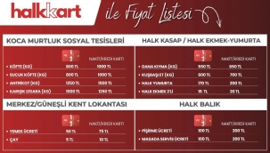 Halk Kart İle Avantajlı Alışveriş Dönemi Başlıyor