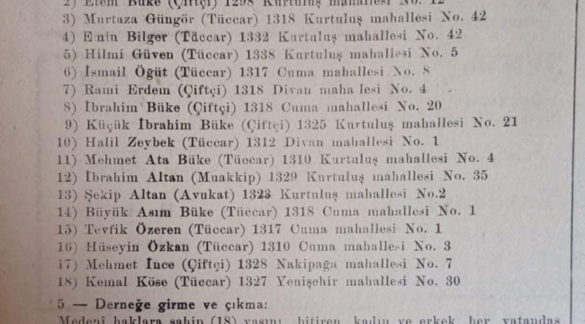 Gördes İyi İşler Derneğini Duydunuz mu?