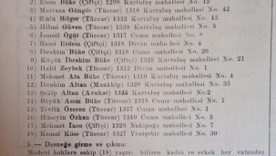 Gördes İyi İşler Derneğini Duydunuz mu?