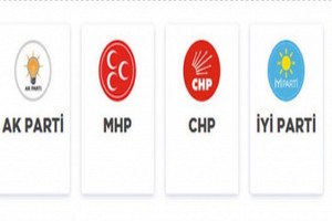 Manisa Paylaşımı Tamam Gibi