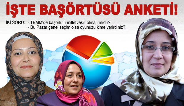 İşte halkın başörtülü vekillerle ilgili görüşü