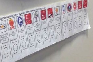 Kullandıkları Oy'un Fotoğrafını Çektiler Ve.. 