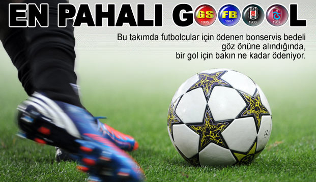 En pahalı gol Galatasaray'ın