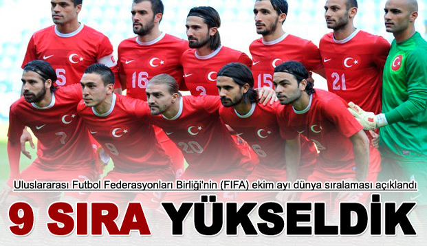 Türkiye FIFA Sıralamasında Kaçıncı?