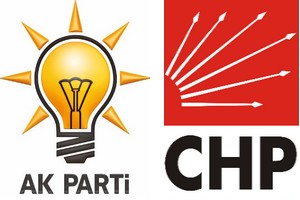 Ak Parti ve CHP'de Kongre Heyecanı